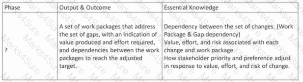 OGEA-101 Question 16